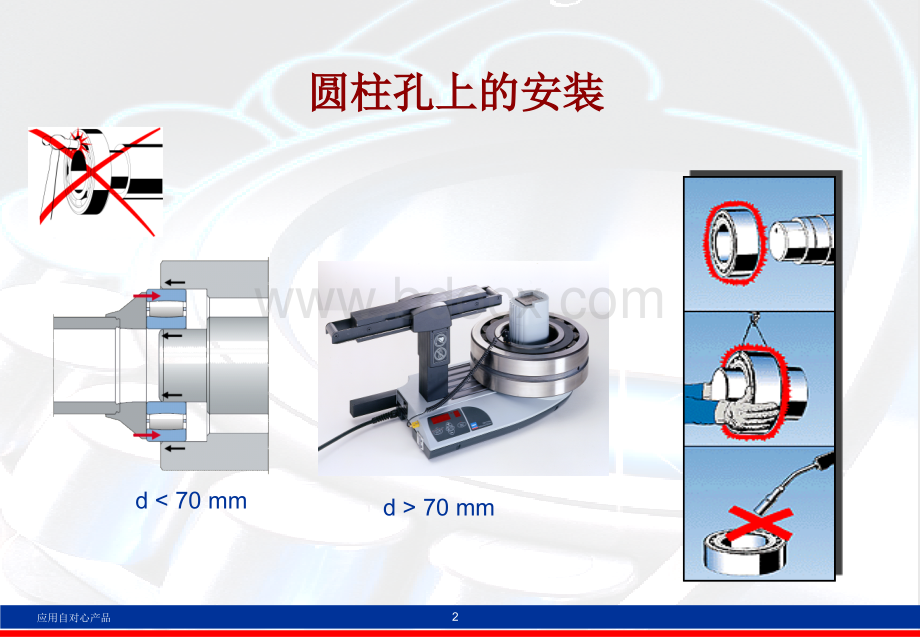 SKF轴承的安装和拆卸.ppt_第2页