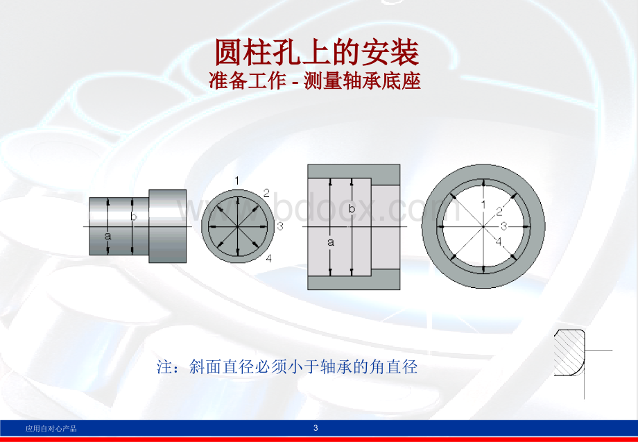 SKF轴承的安装和拆卸.ppt_第3页