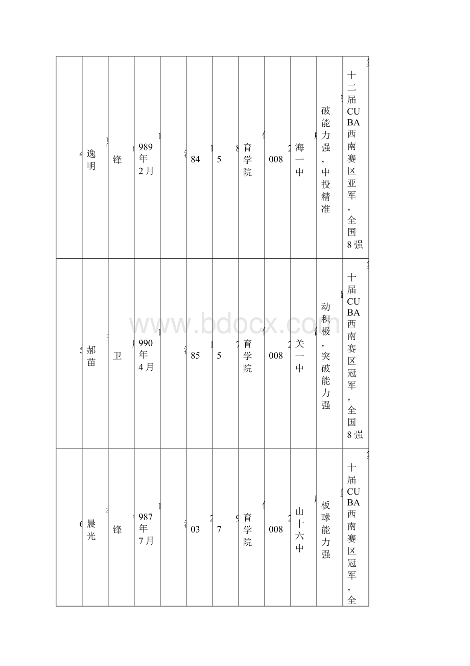 湖南师范大学vs华侨大学.docx_第3页