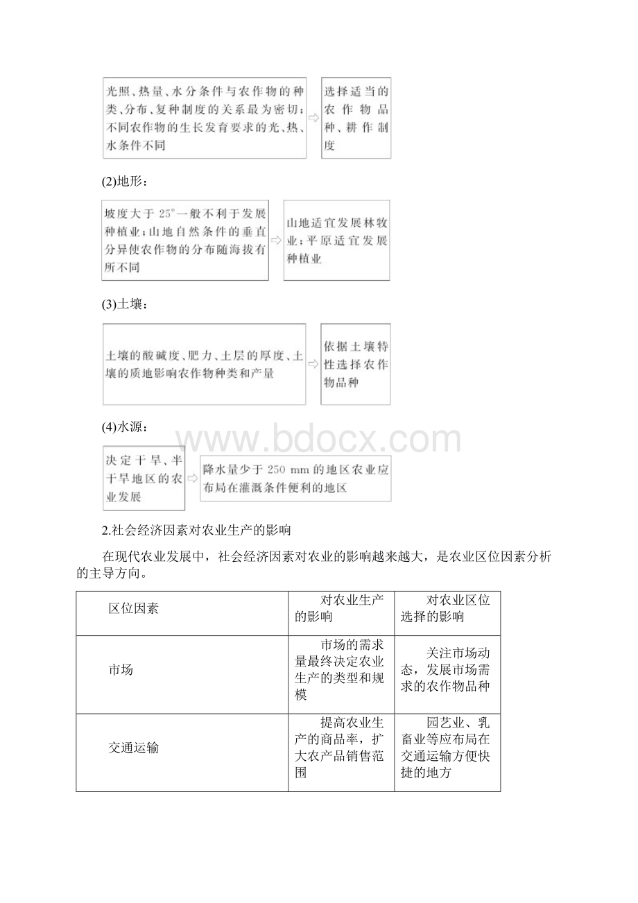 第八章农业地域的形成与发展.docx_第3页