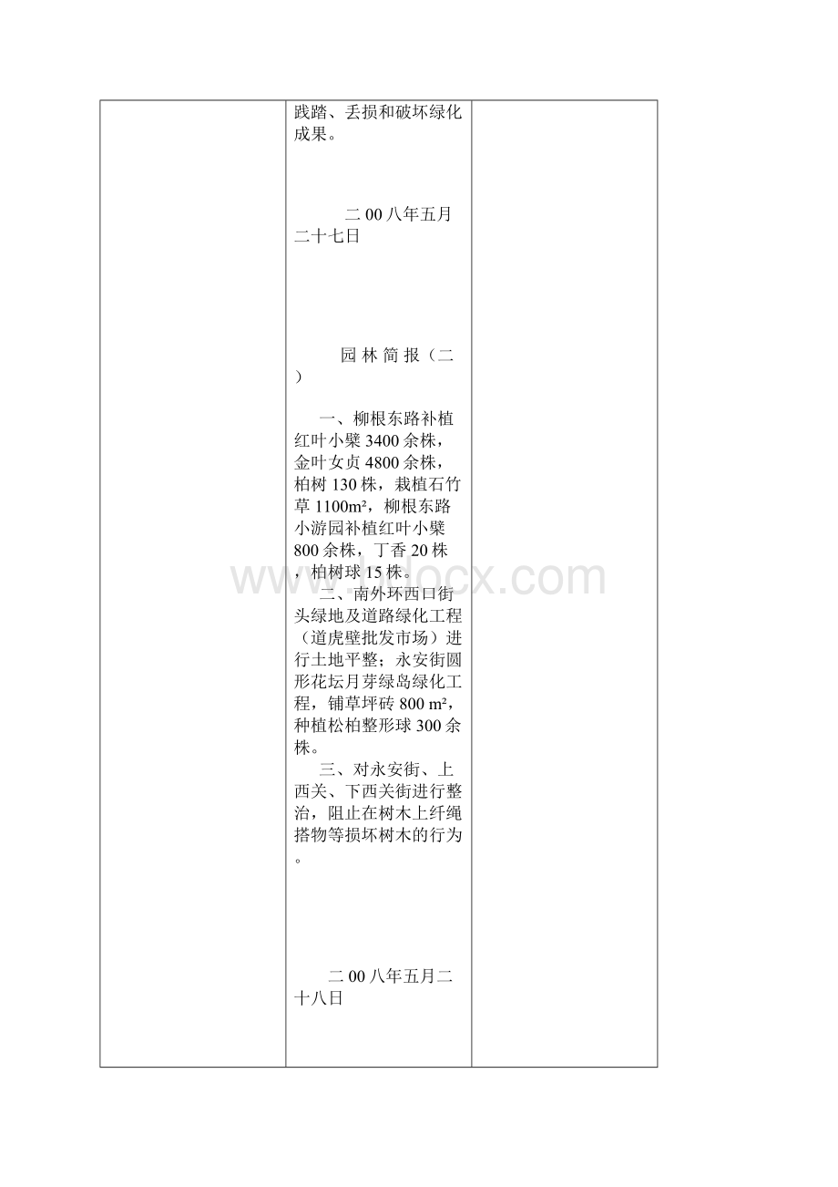 园林绿化工作简报精品资料Word文档下载推荐.docx_第3页