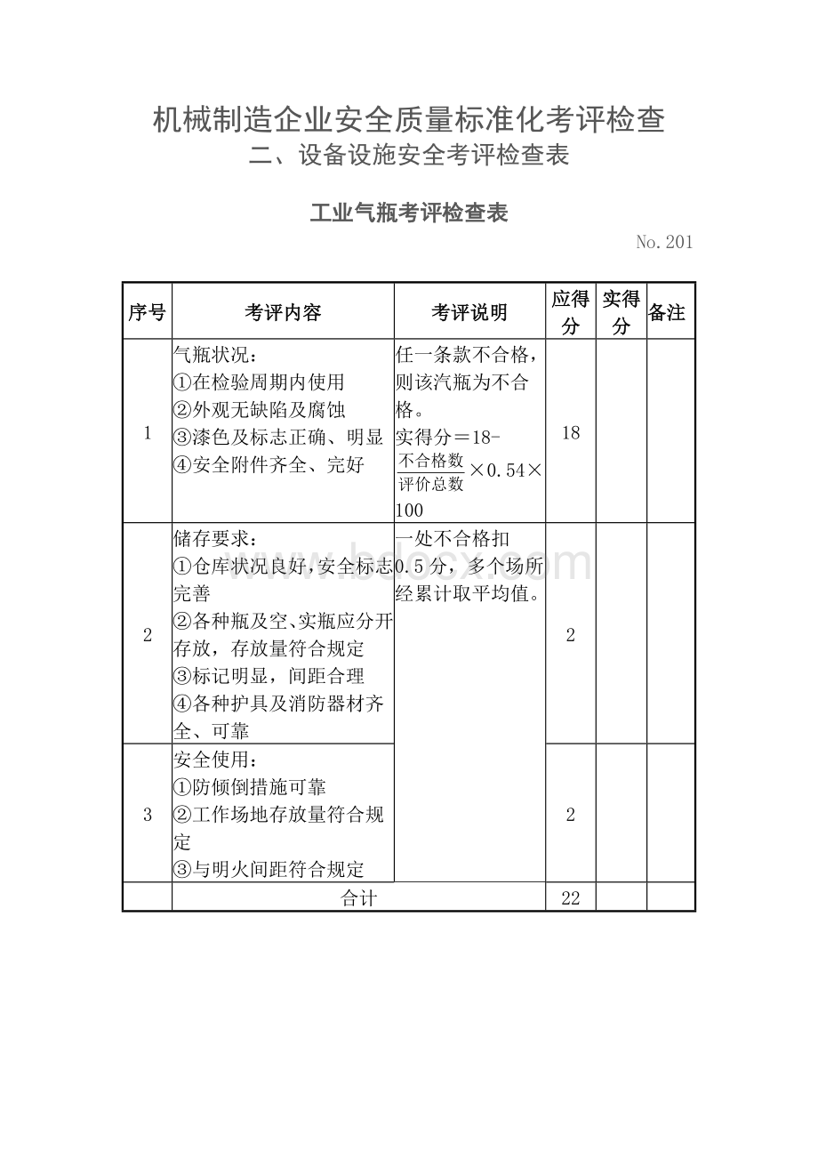 设备设施安全考评检查表.doc