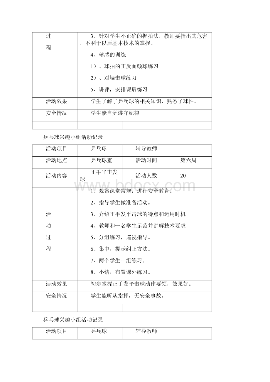 第一小学乒乓球兴趣小组活动记录.docx_第2页