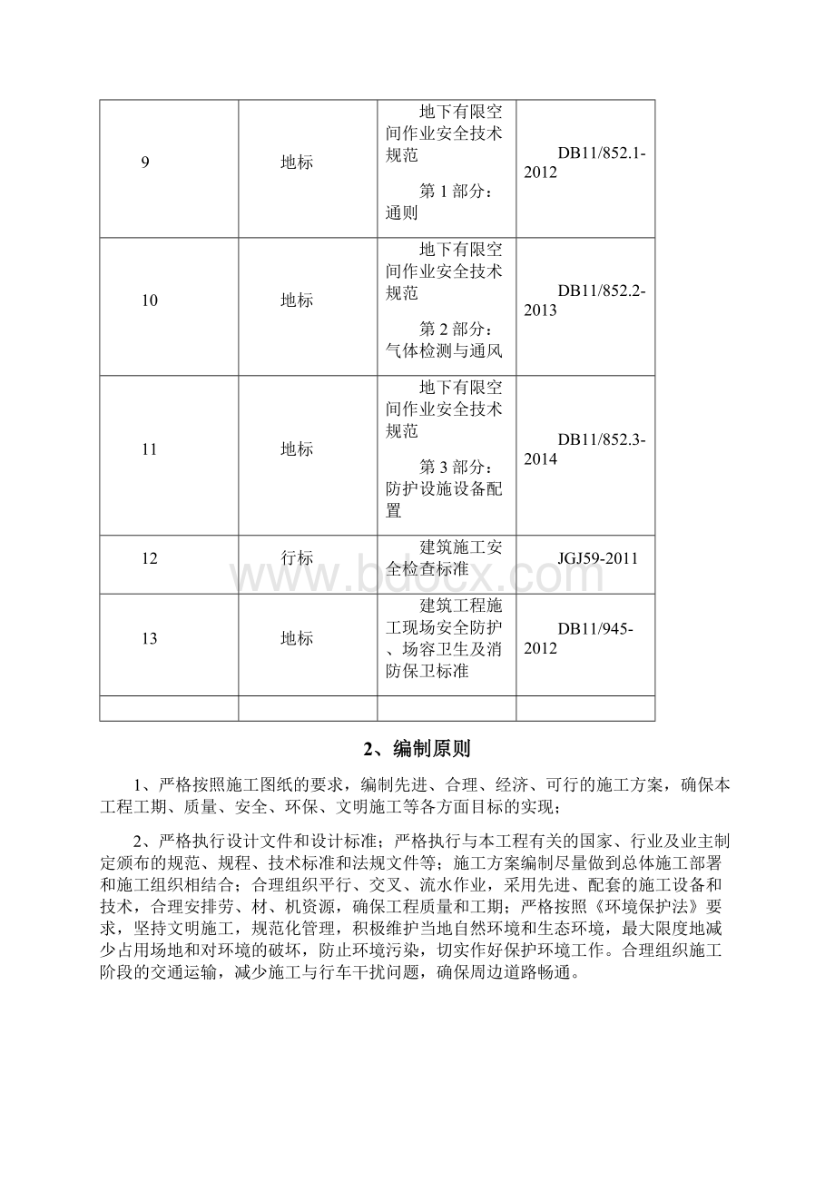 有限空间作业安全技术措施及应急预案.docx_第2页