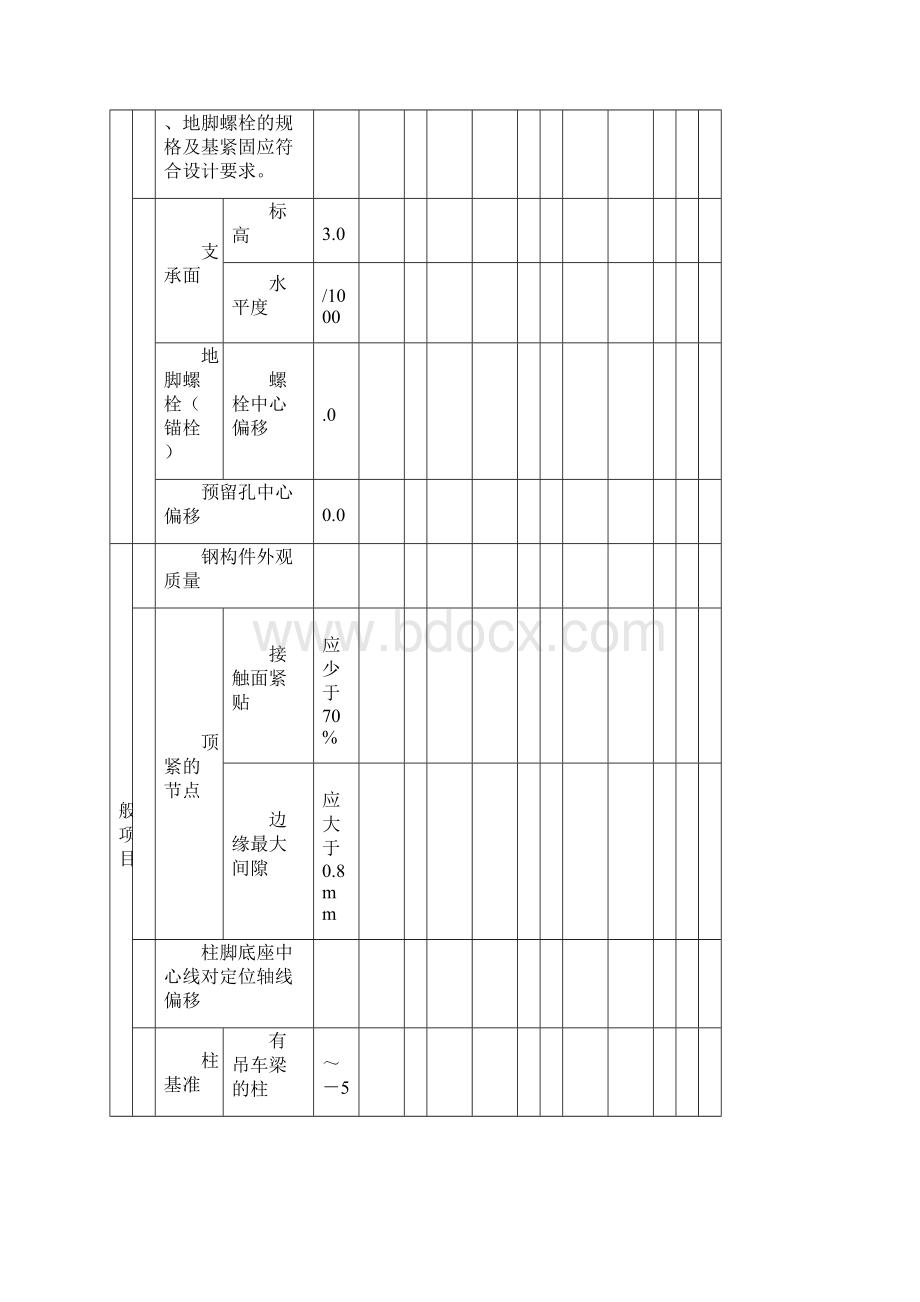 钢结构尺寸解析Word下载.docx_第2页