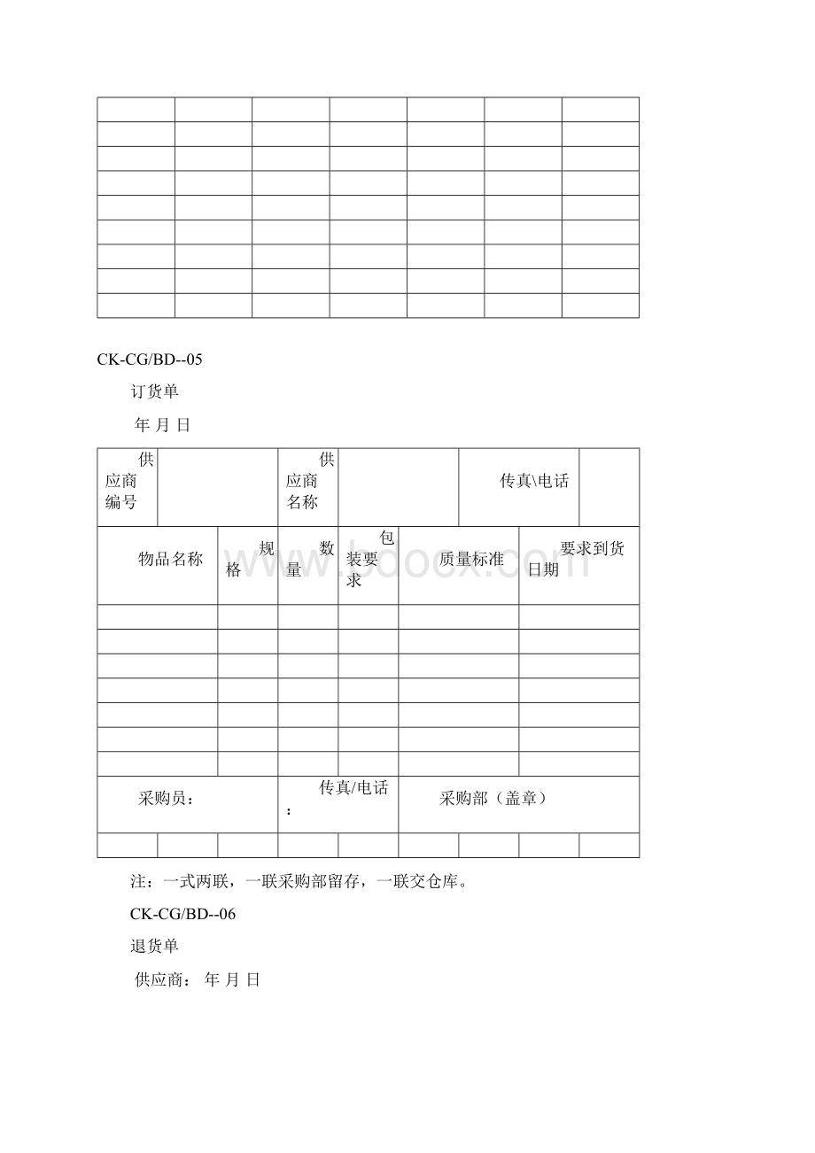 济宁市美乐丰区块链无人超市财会采购表格.docx_第2页