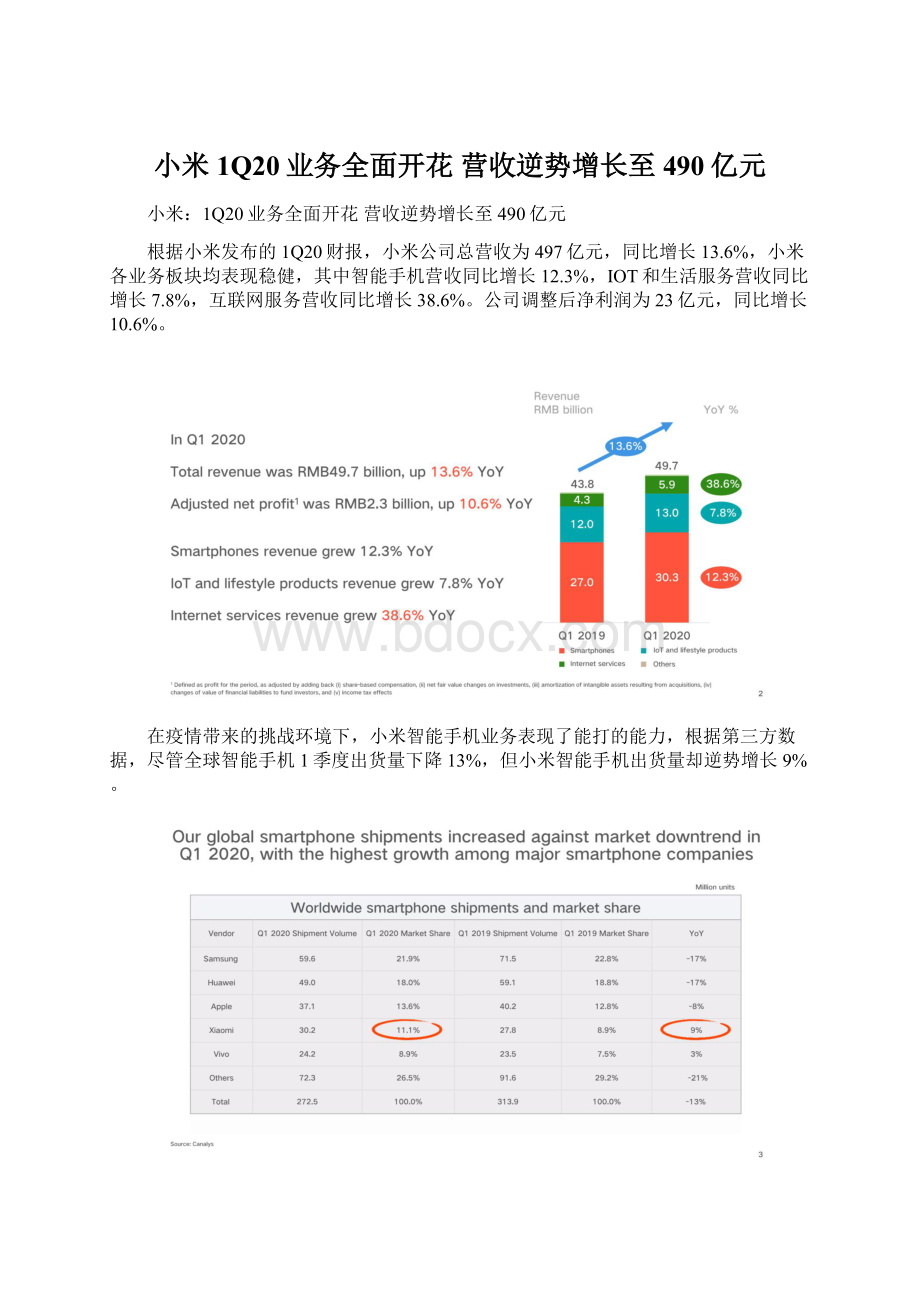 小米1Q20业务全面开花 营收逆势增长至490亿元Word文档下载推荐.docx