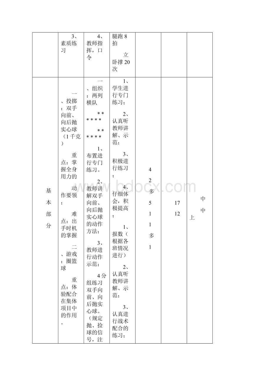 小学六年级体育课教案一.docx_第2页