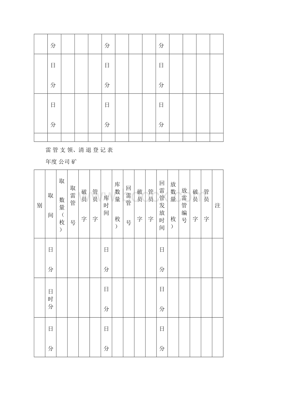 炸药库台帐表.docx_第3页