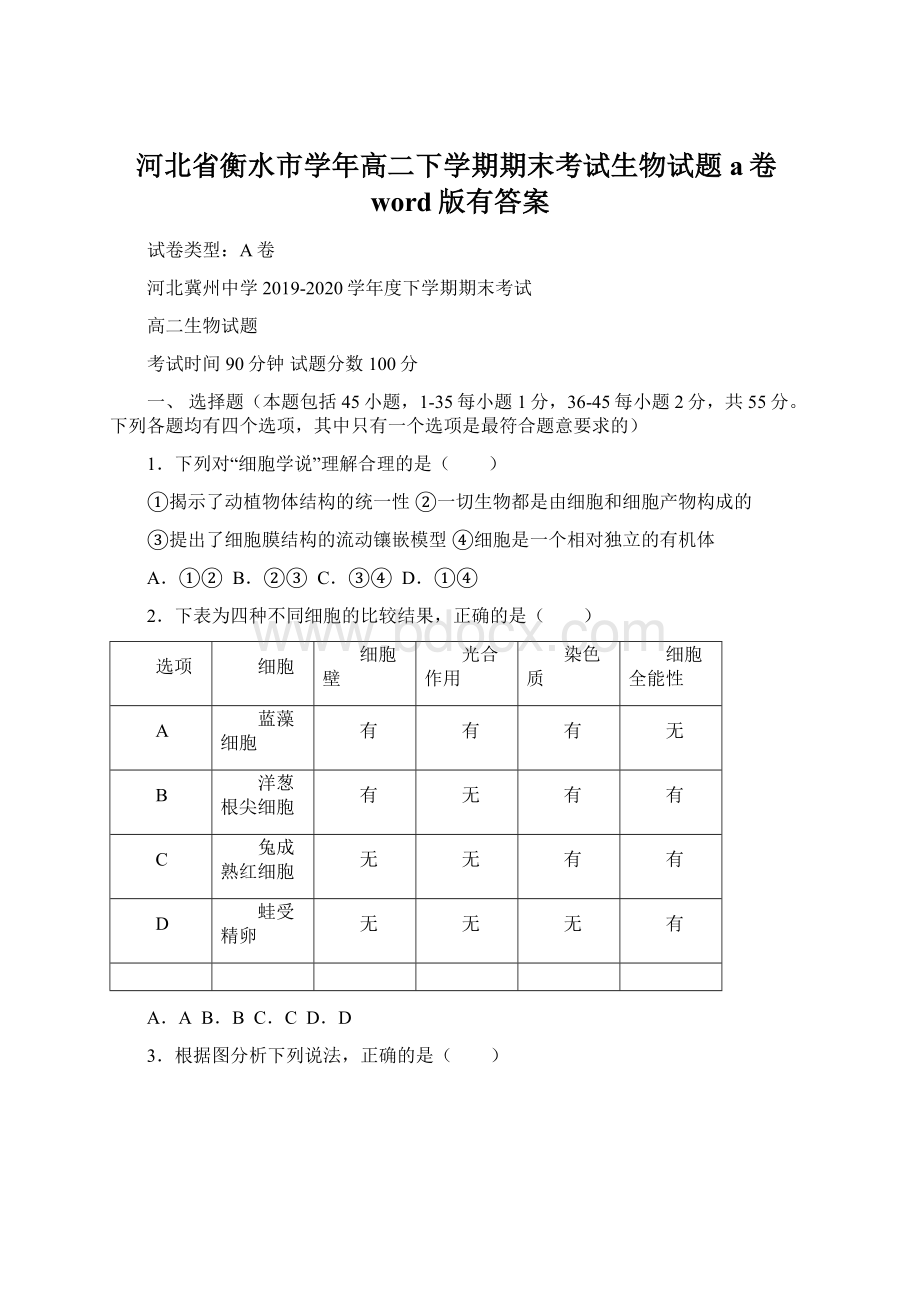 河北省衡水市学年高二下学期期末考试生物试题a卷word版有答案.docx_第1页