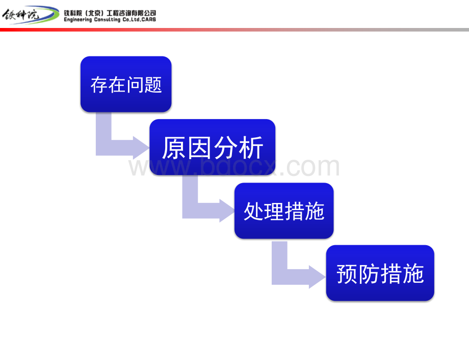 安全质量现场控制实例及图片PPT格式课件下载.pptx_第2页