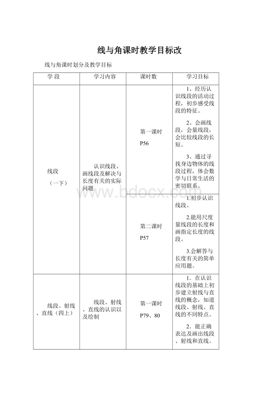 线与角课时教学目标改文档格式.docx