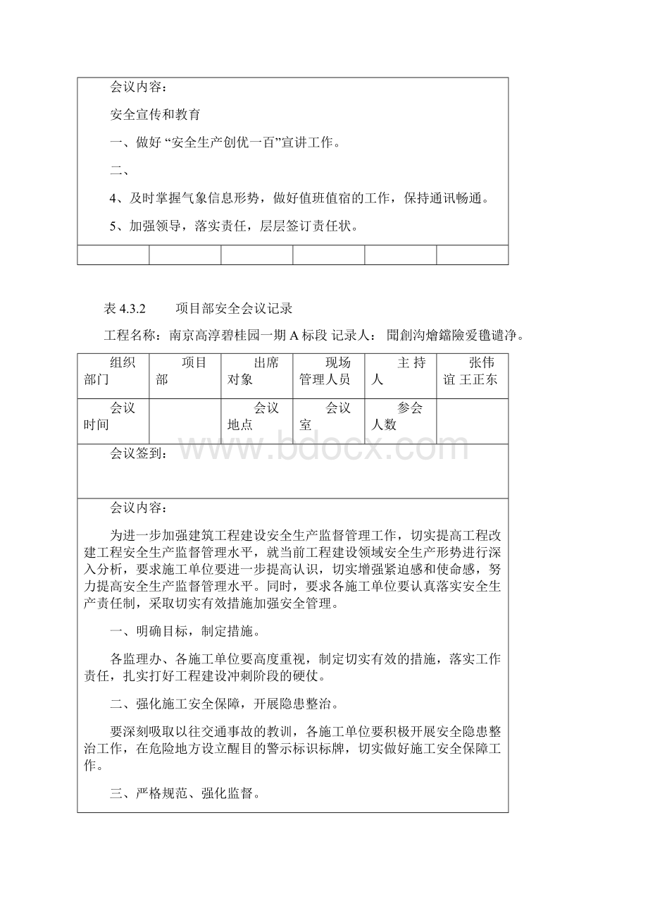 项目部安全会议记录432Word下载.docx_第2页