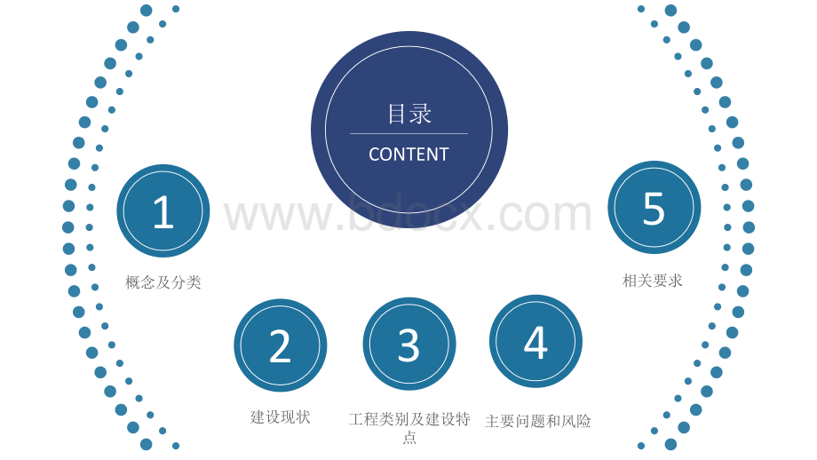 南京市城市轨道交通工程相关知识简介.pptx_第2页