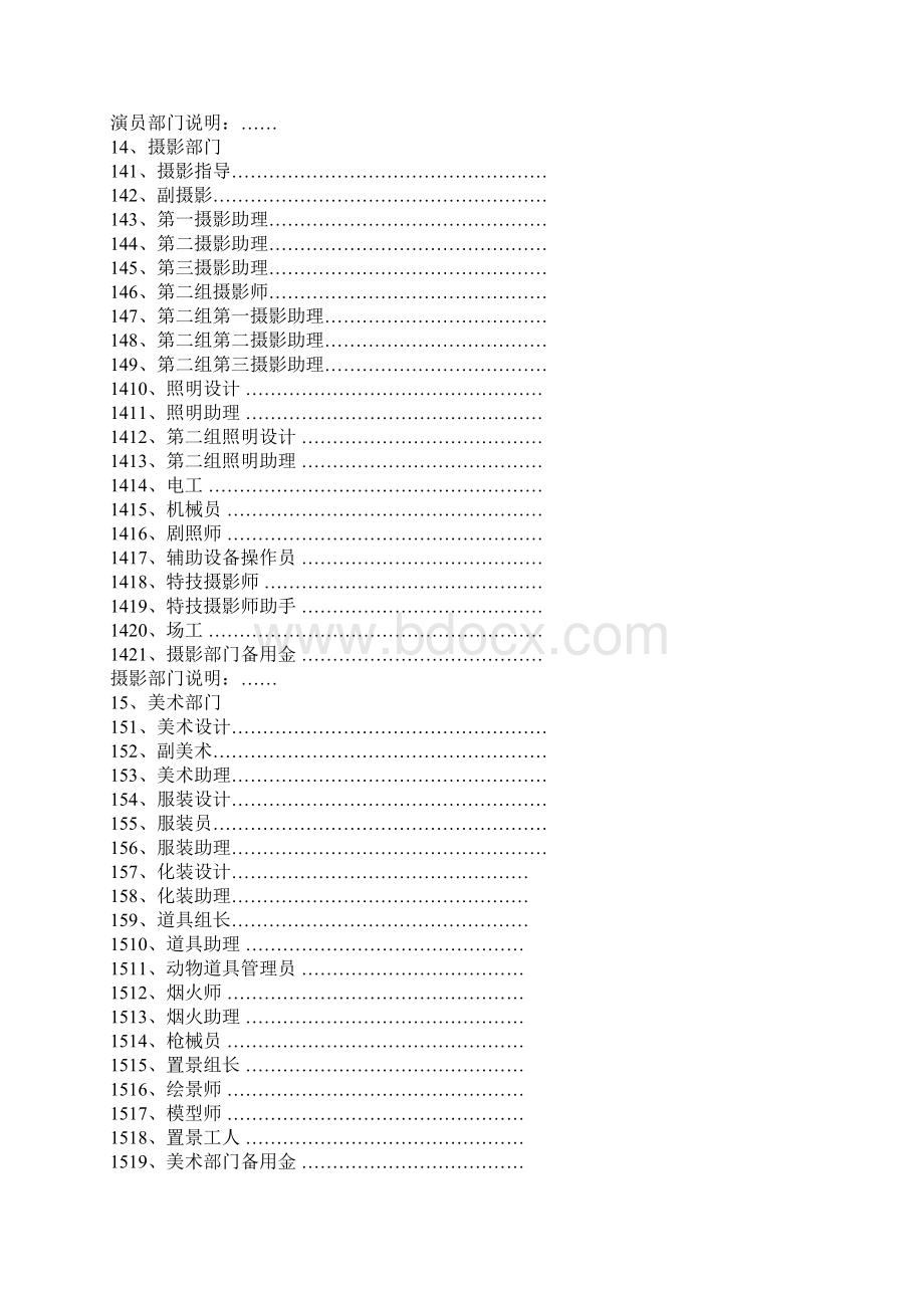 电影预算的编制.docx_第2页