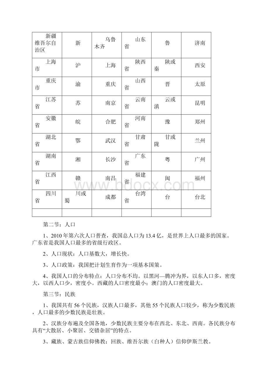 学年度 人教版八年级地理复习讲义.docx_第2页