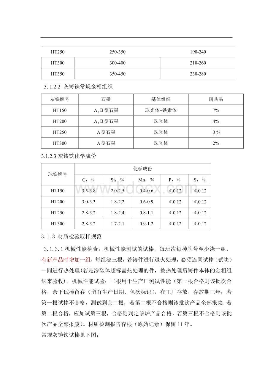 铸铁件通用检验标准Word格式文档下载.doc_第3页