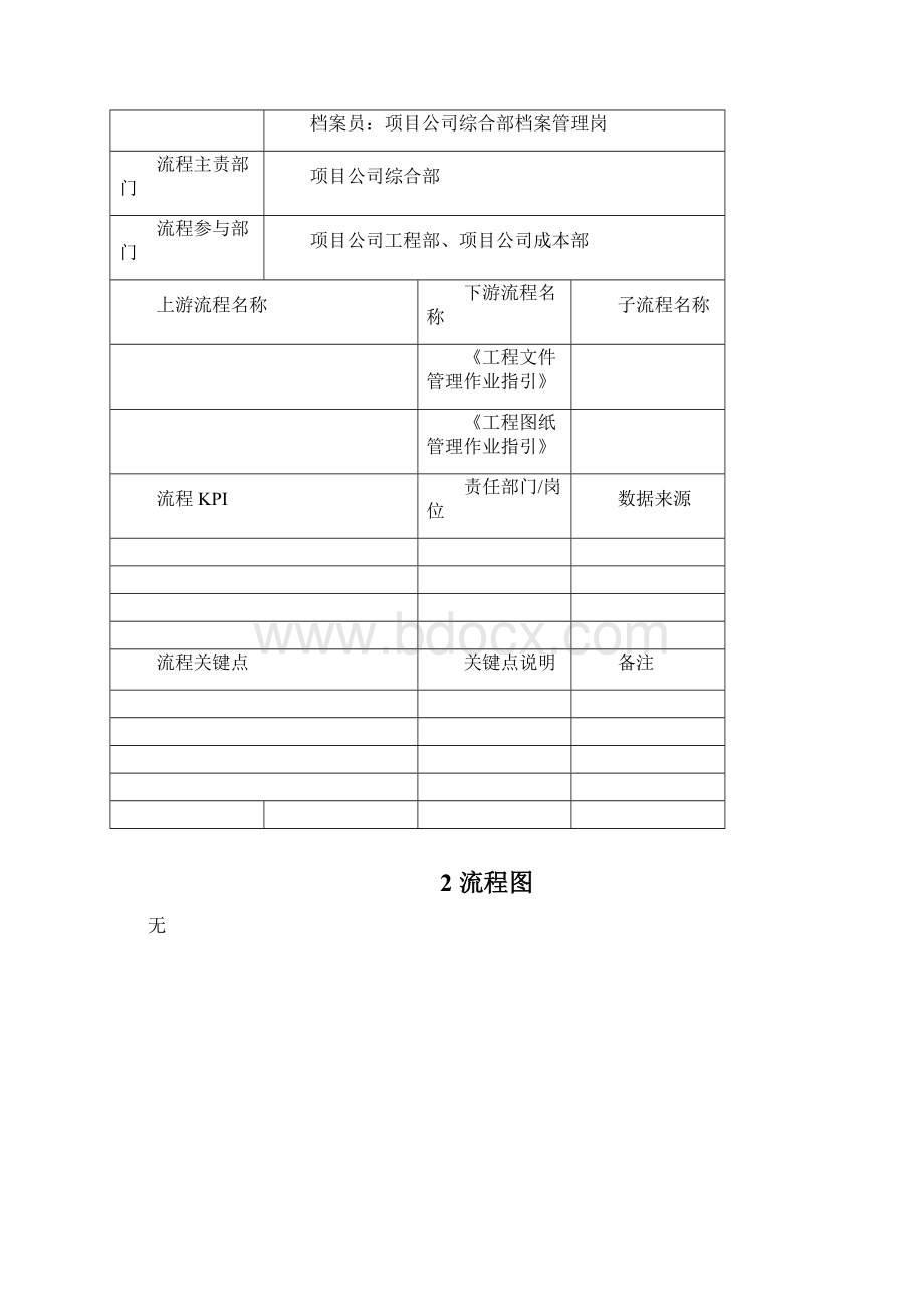 工程档案管理作业指引.docx_第2页