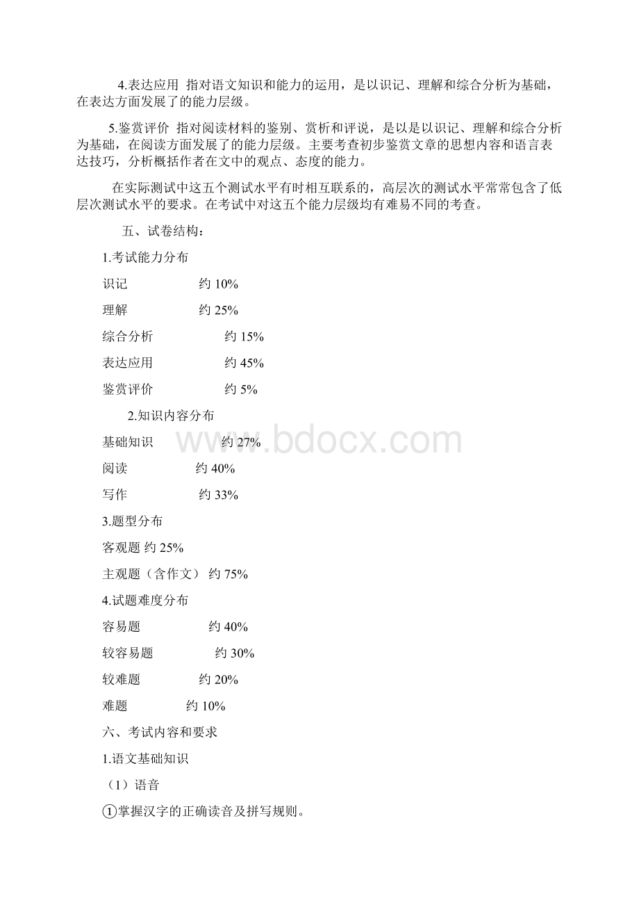 普通高校职教师资班和高职班对口招生统一考试大纲.docx_第2页