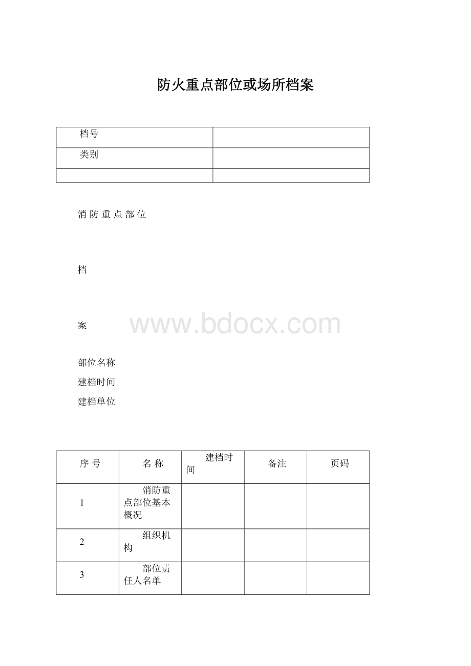 防火重点部位或场所档案.docx_第1页