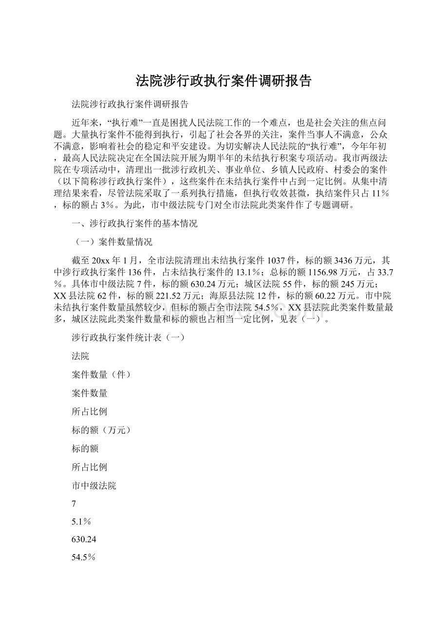 法院涉行政执行案件调研报告Word文档下载推荐.docx_第1页