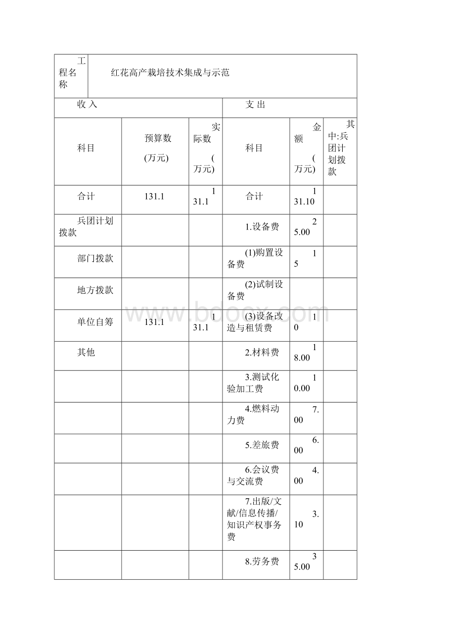 项目验收自评报告.docx_第2页