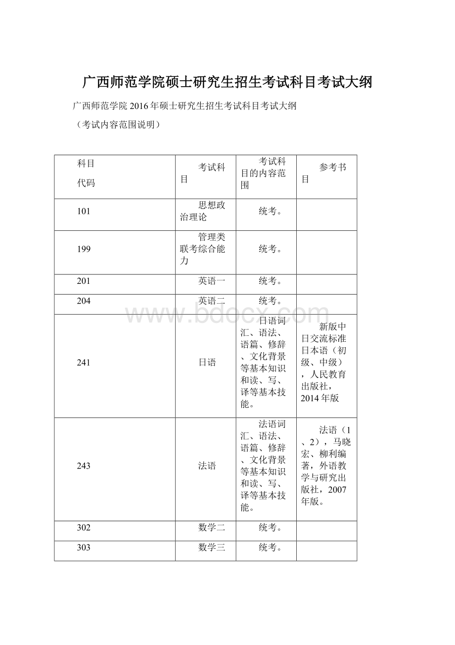 广西师范学院硕士研究生招生考试科目考试大纲Word格式.docx