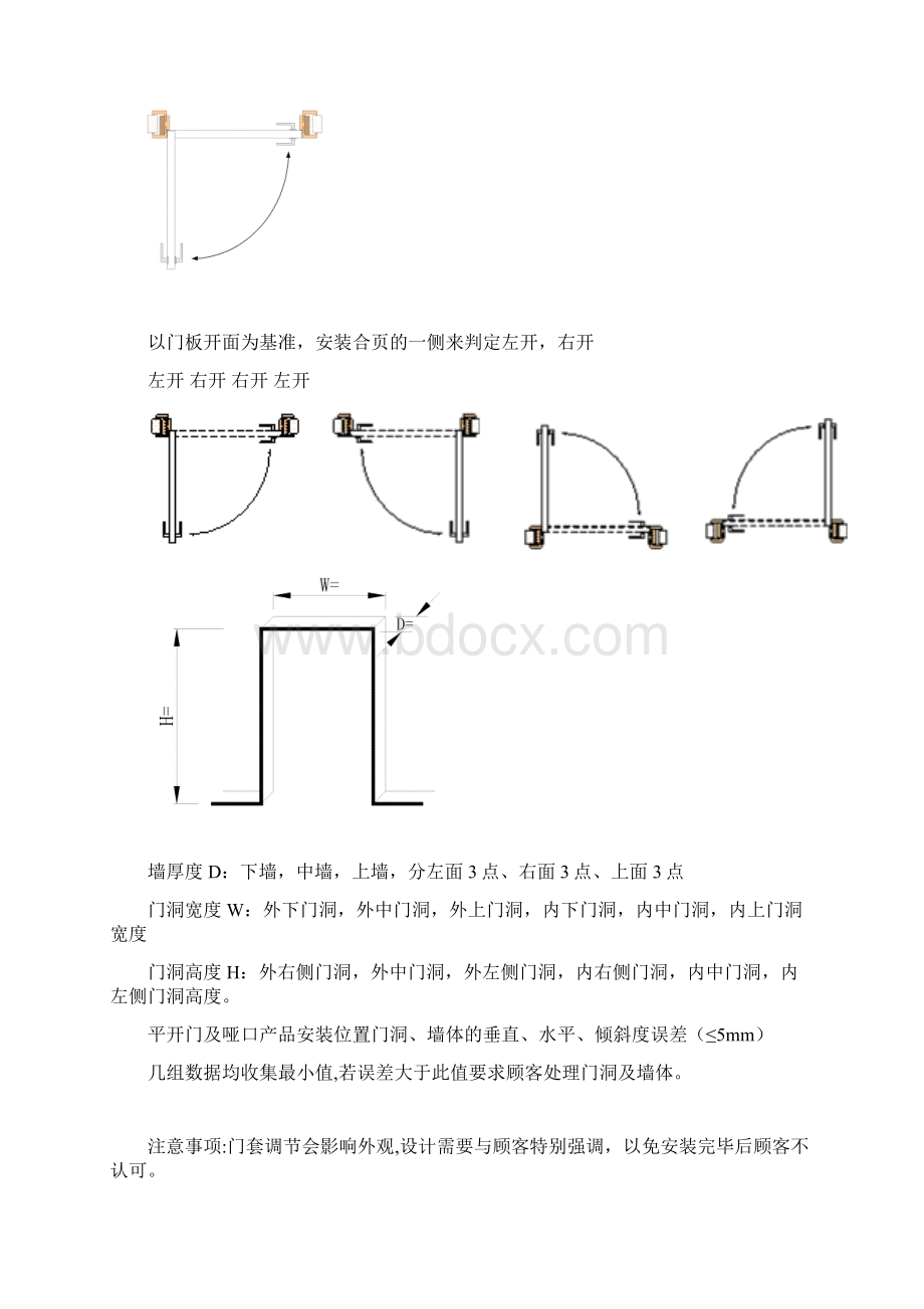 家居建材门窗木门现场测量尺寸规范量尺技巧指导培训手册.docx_第2页