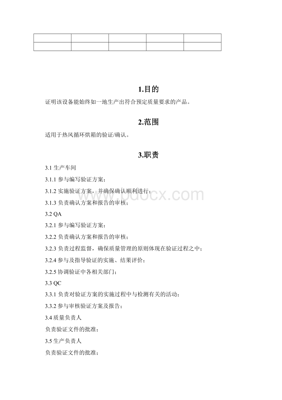 热风循环烘箱验证方案Word格式文档下载.docx_第2页