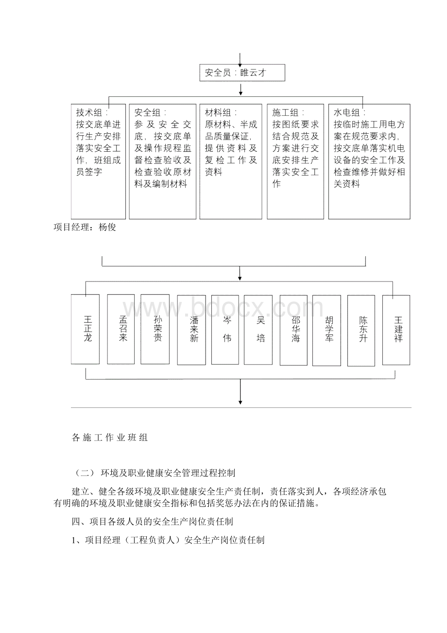 环境职业健康安全措施Word下载.docx_第3页