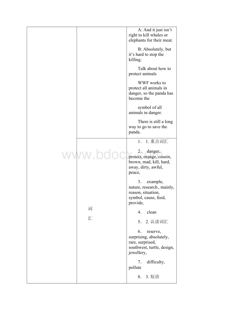 外研版八上《Module 9 Animals in danger》word全模块教案Word下载.docx_第2页