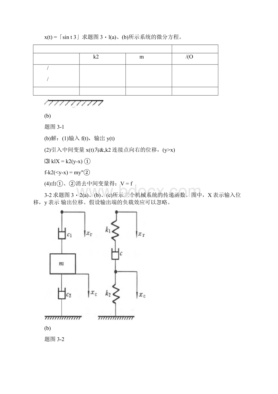 控制工程作业答案.docx_第2页