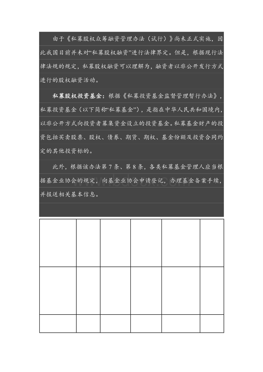 股权众筹平台的相关法律问题Word格式文档下载.doc_第2页