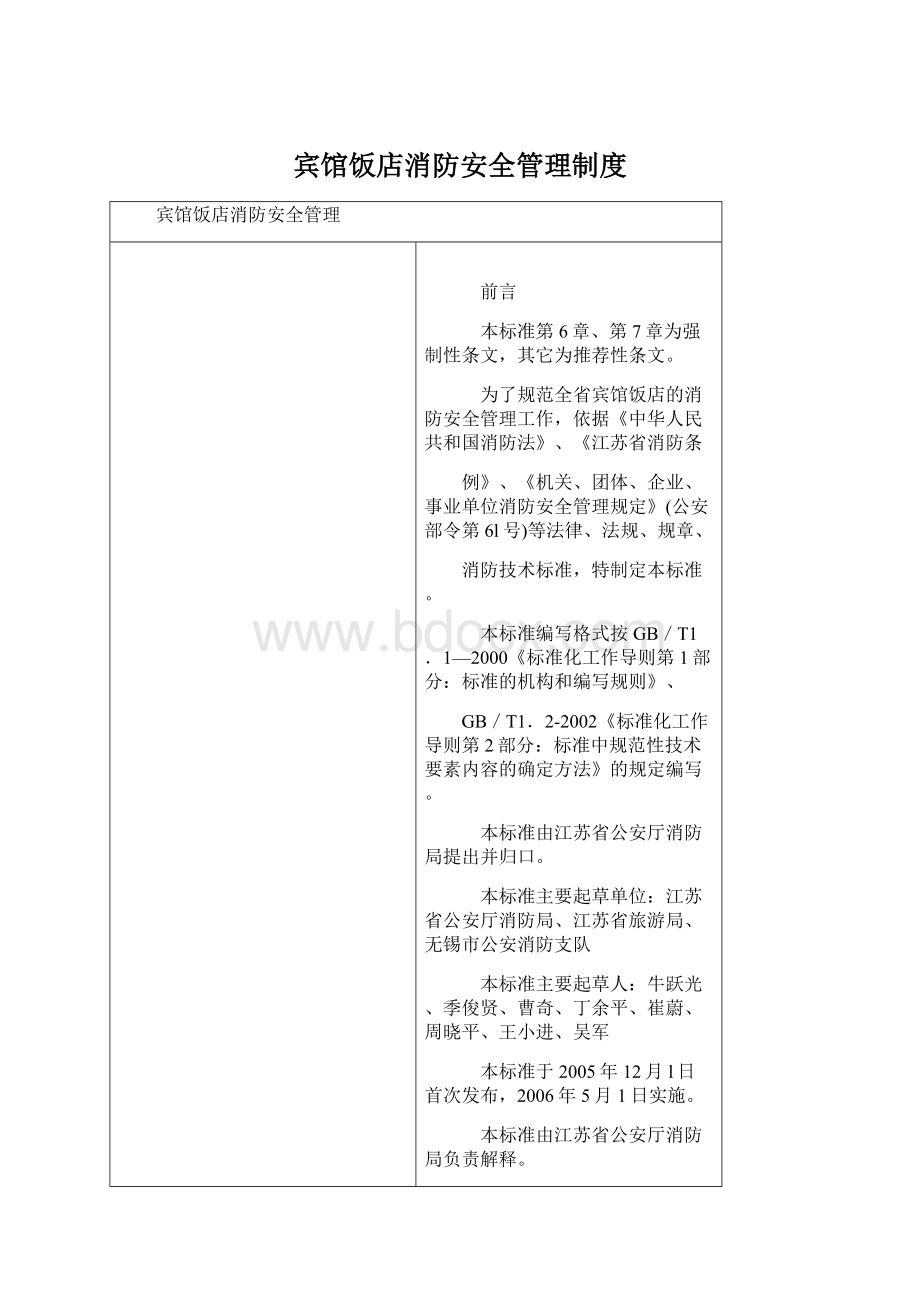 宾馆饭店消防安全管理制度Word格式文档下载.docx_第1页