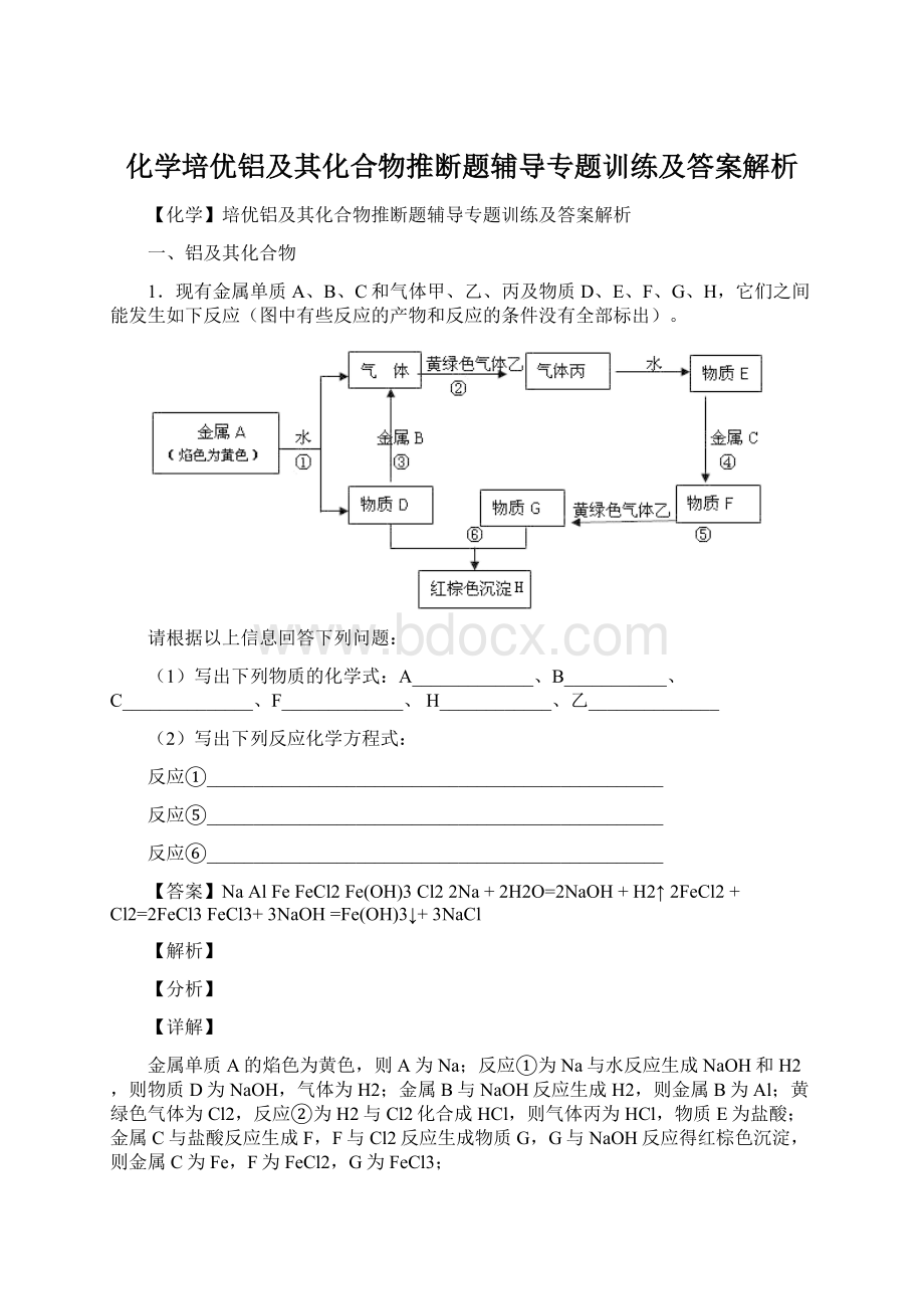 化学培优铝及其化合物推断题辅导专题训练及答案解析.docx_第1页