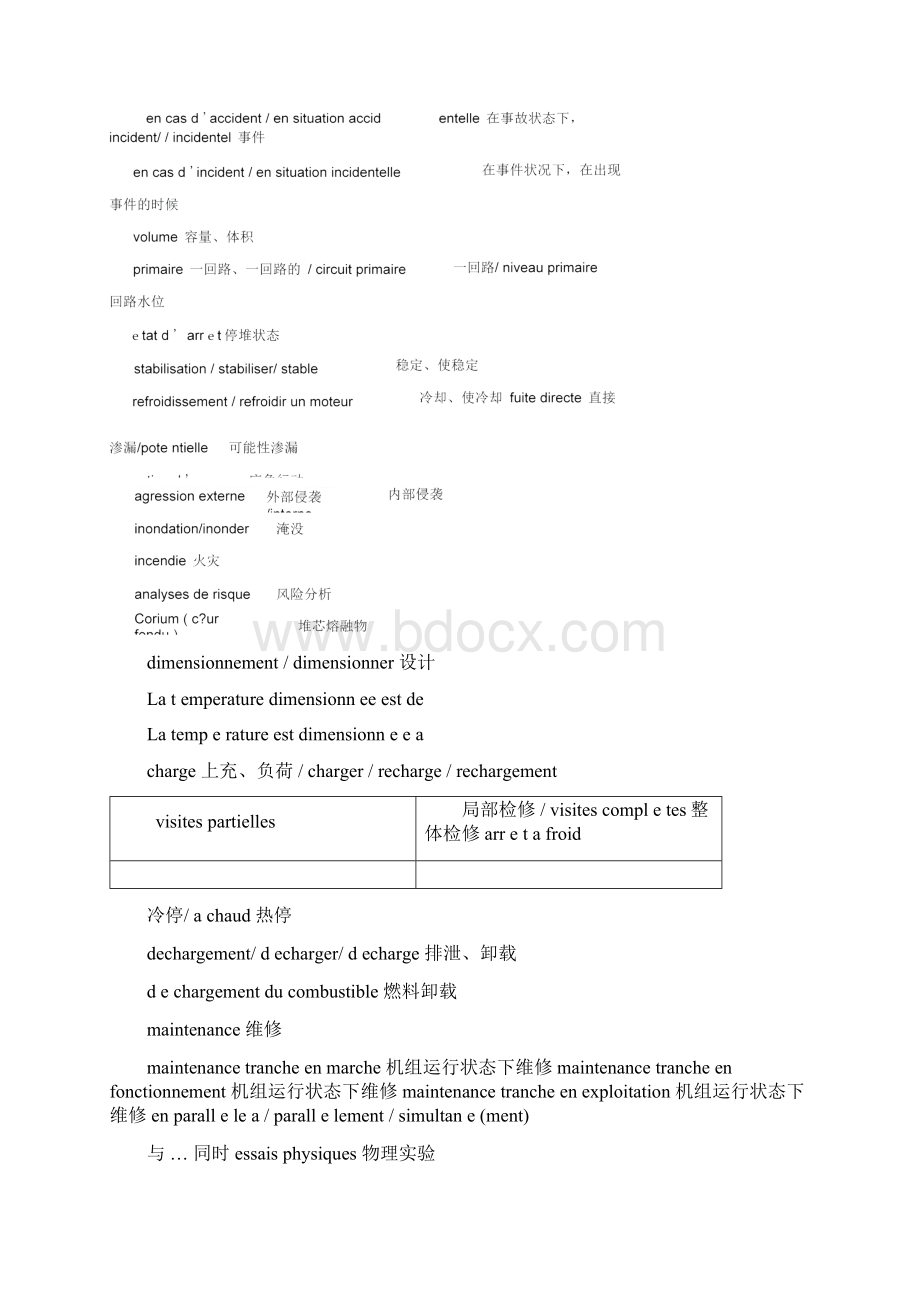 核电站科技法语词汇.docx_第2页