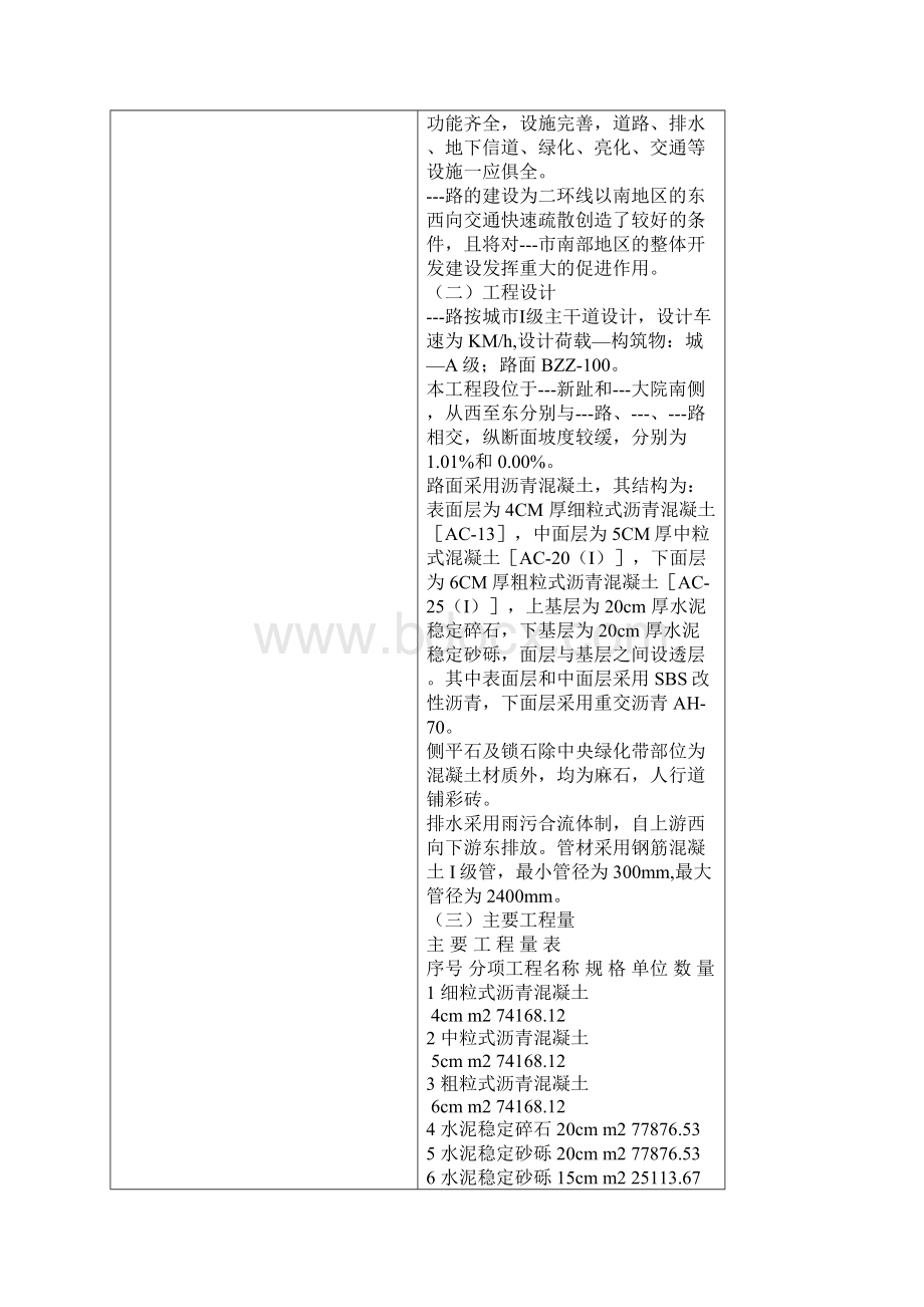 公路施工组织设计Word格式文档下载.docx_第2页