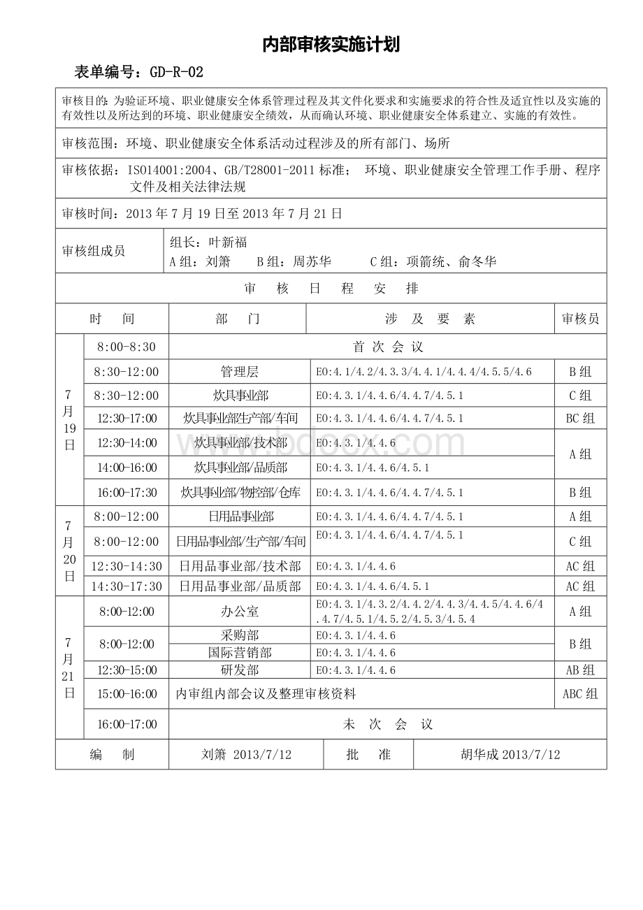 年度内审工作计划.doc_第2页