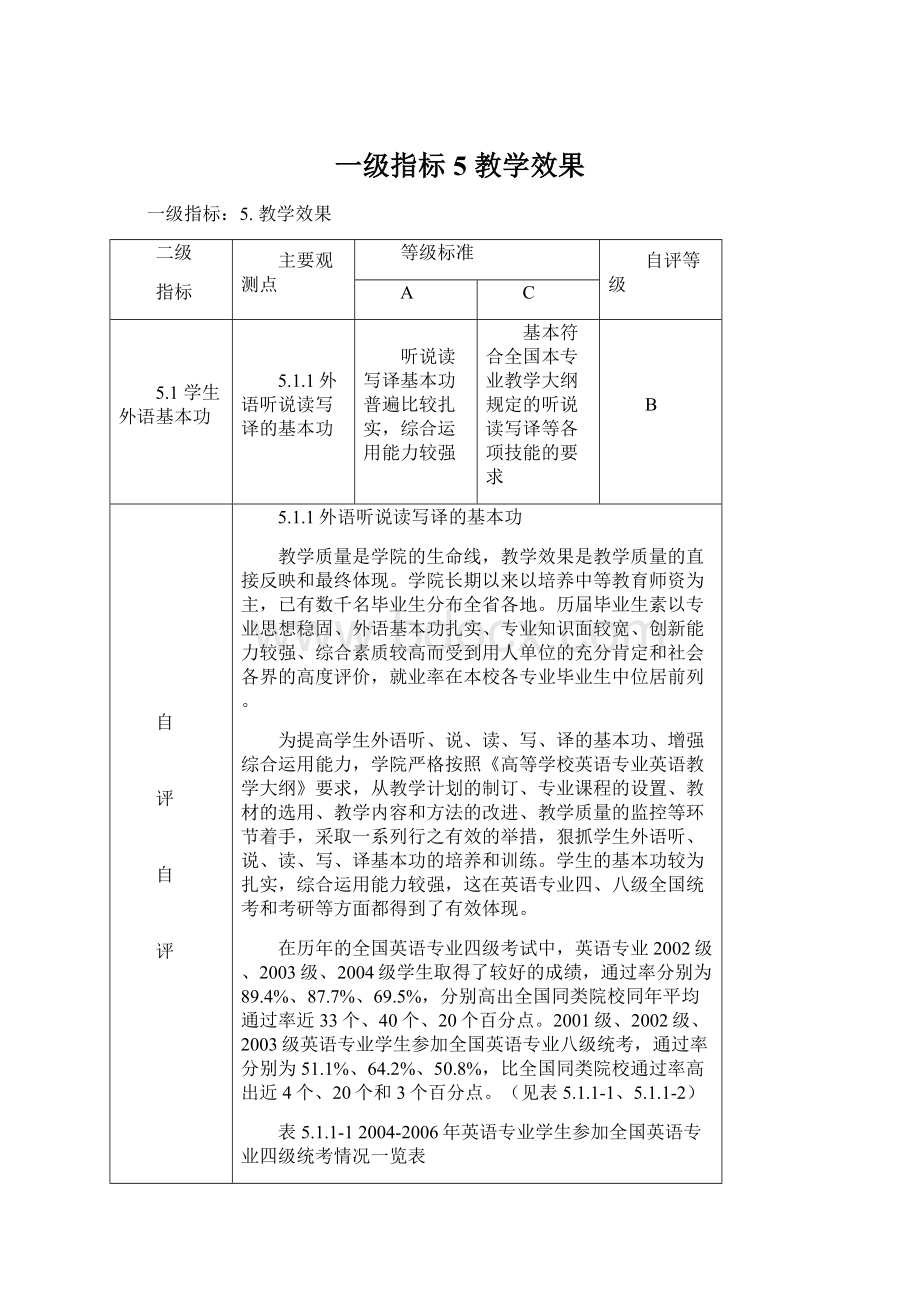 一级指标5 教学效果.docx_第1页