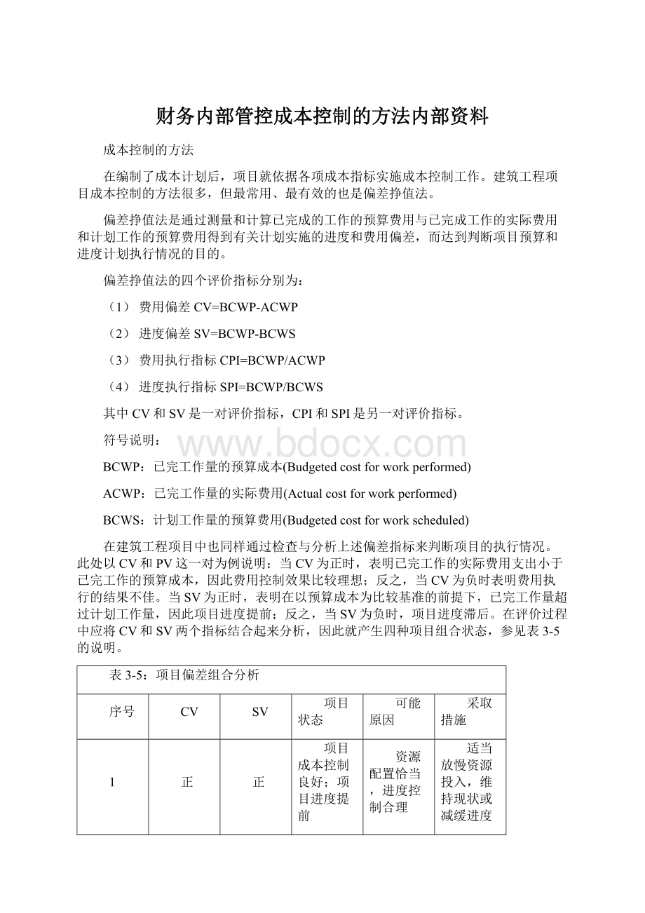 财务内部管控成本控制的方法内部资料.docx