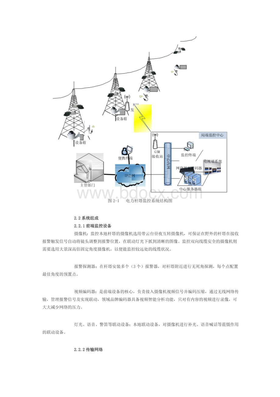 输电塔安防应用方案.doc_第2页