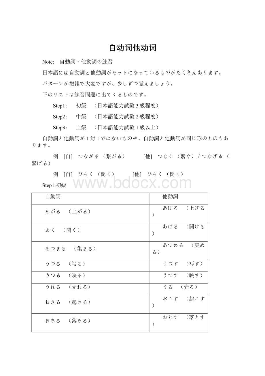 自动词他动词文档格式.docx