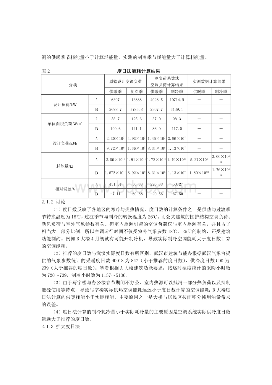 集中空调能耗评价体系的研究文档格式.doc_第2页