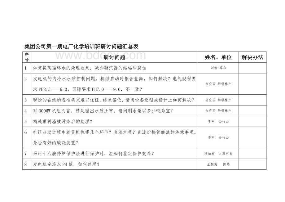 现场问题收集汇总及培训调整办法.doc_第3页