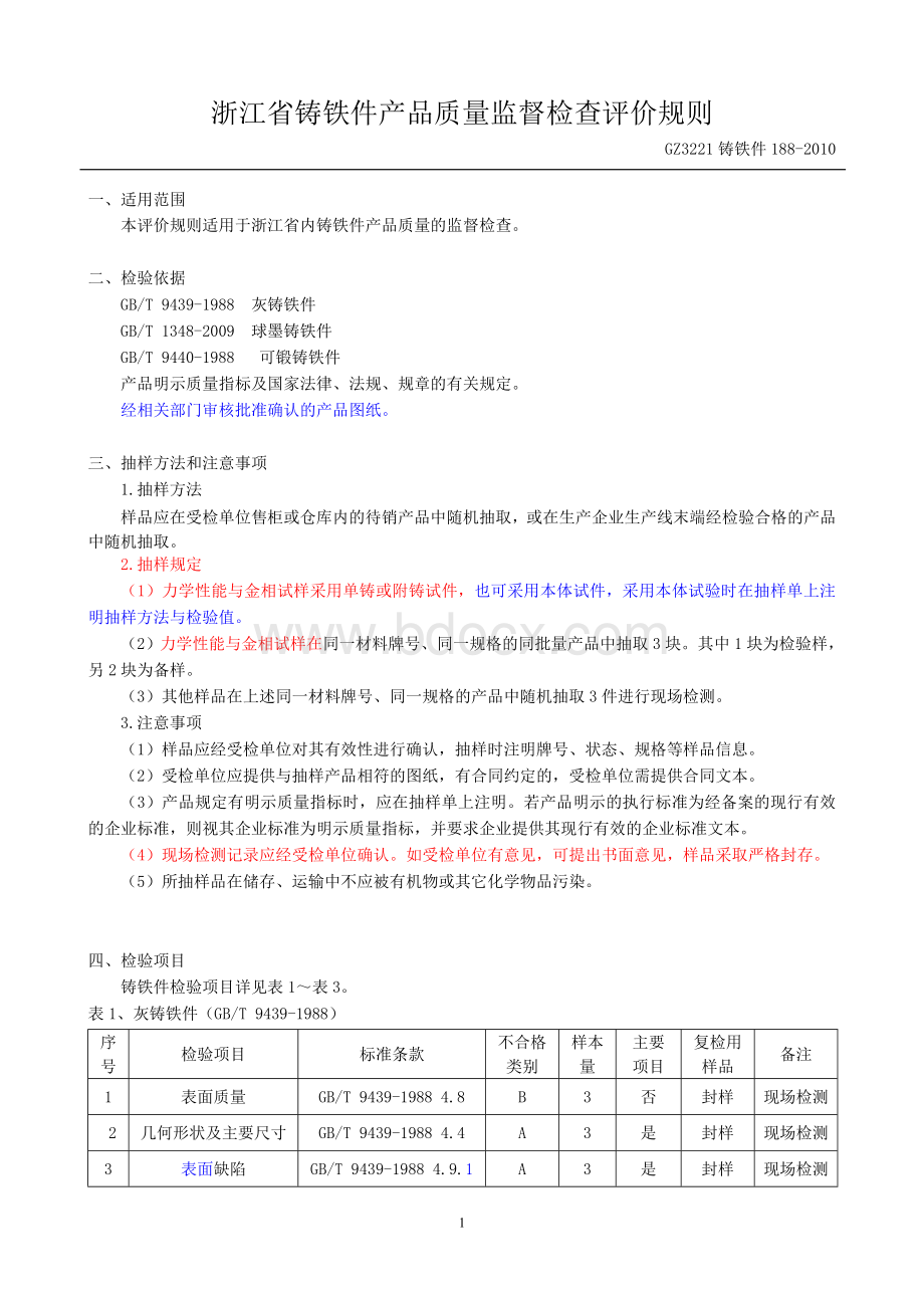 GZ3240铸铁件产品质量监督检查评价规则Word文件下载.doc