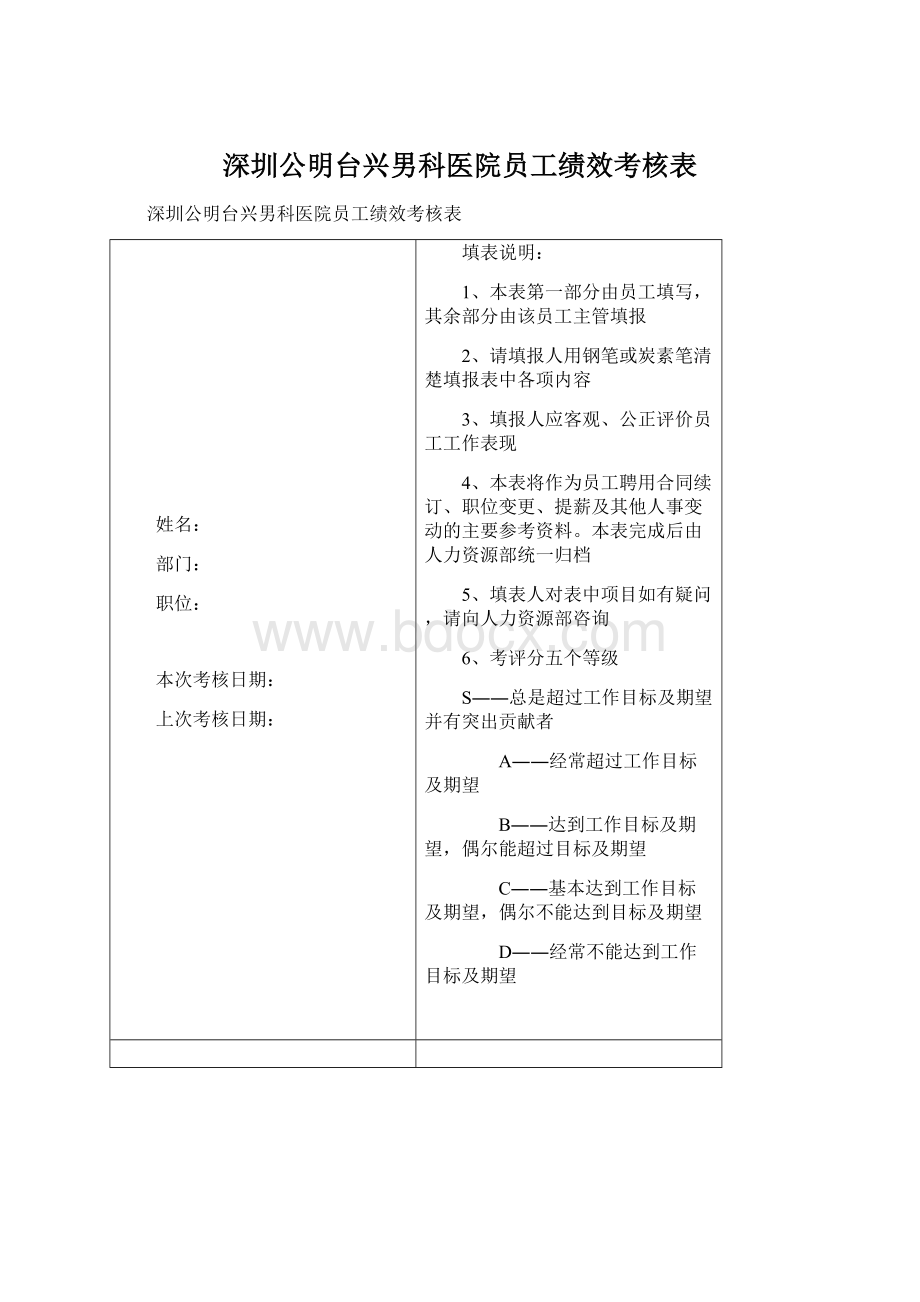 深圳公明台兴男科医院员工绩效考核表文档格式.docx_第1页