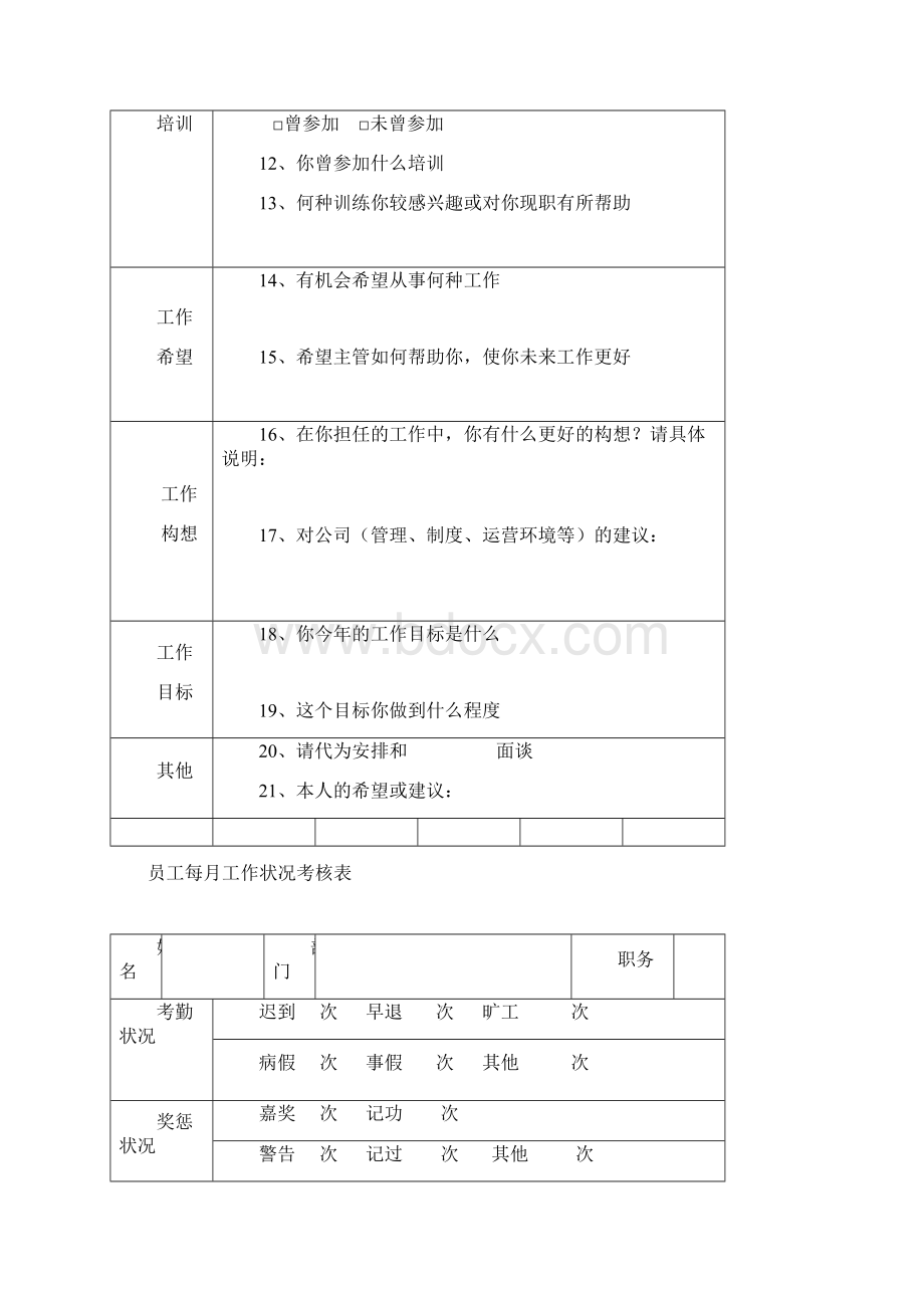 深圳公明台兴男科医院员工绩效考核表文档格式.docx_第3页