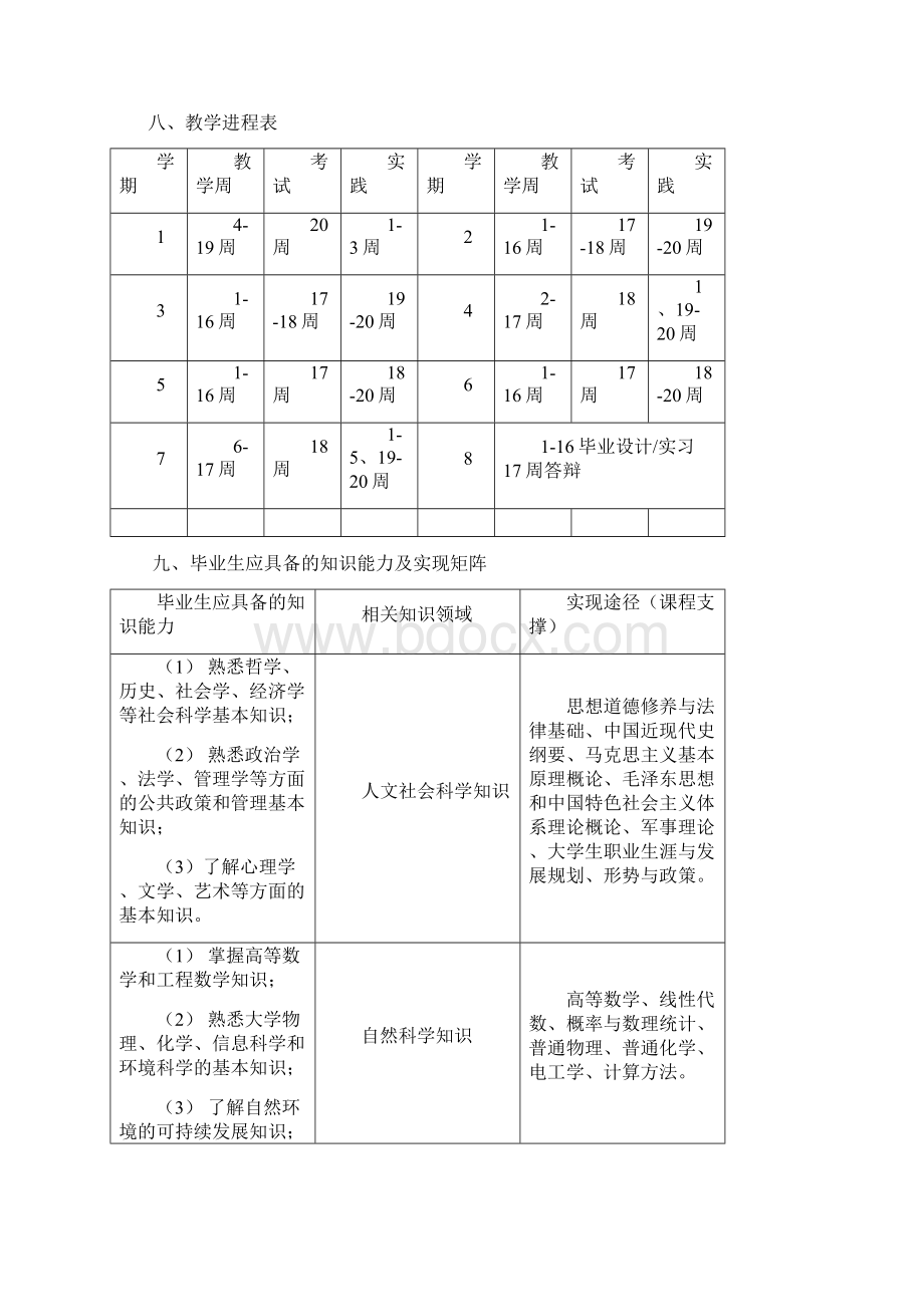 级土木工程专业英才班本科培养方案文档格式.docx_第3页