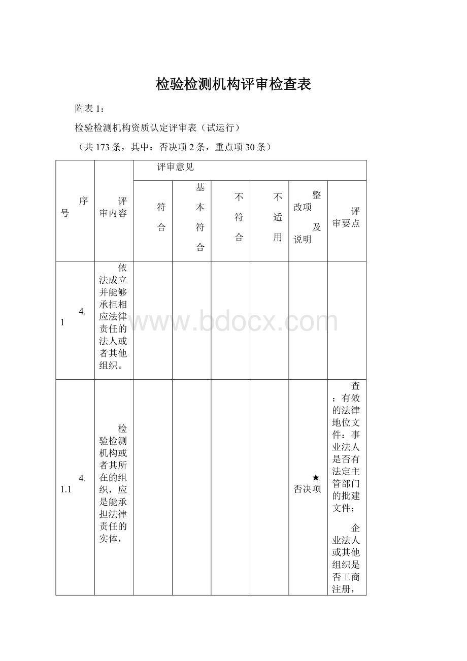 检验检测机构评审检查表.docx_第1页