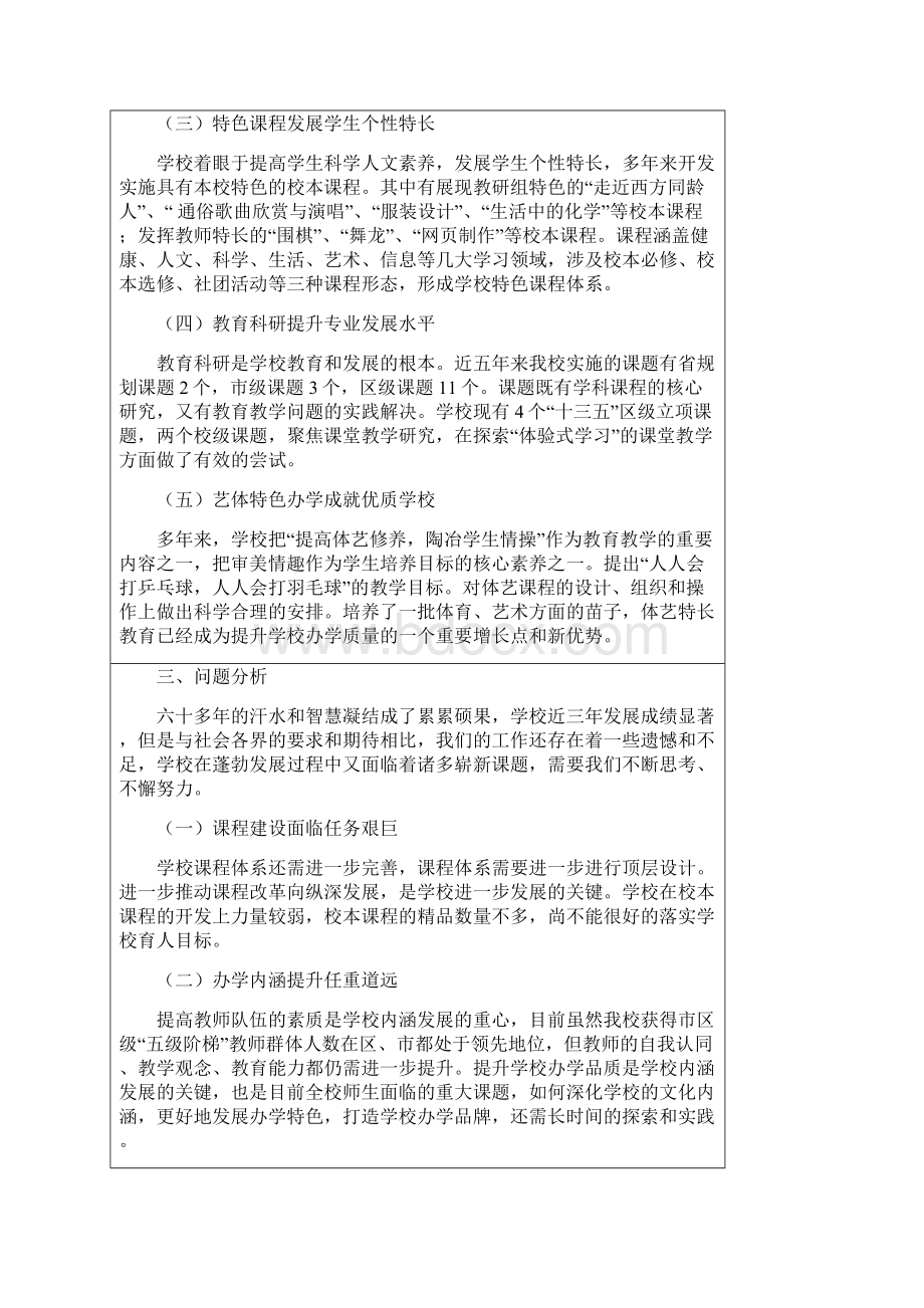 常州戚墅堰试验中学三年主动发展规划Word文档格式.docx_第2页